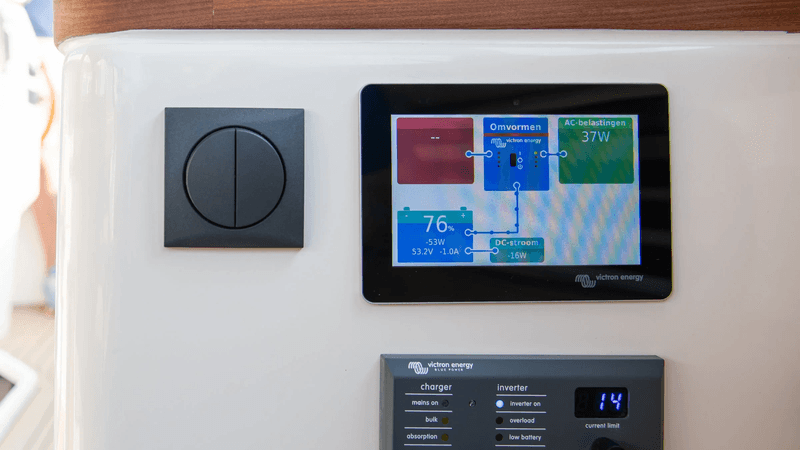 gx-touch-screen-in-situ
