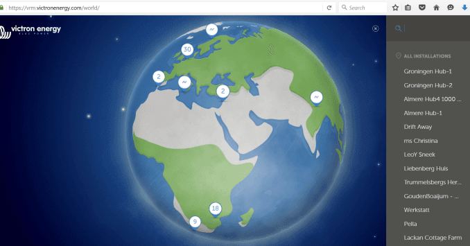 VRM World: View shared VRM sites around the world