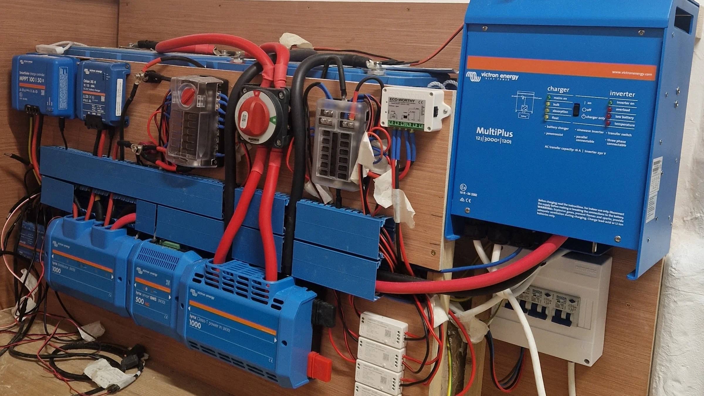 rv-electrical-system-components-title-card